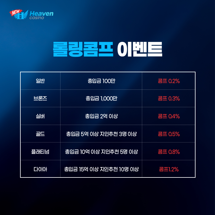 롤링콤프 이벤트 이미지