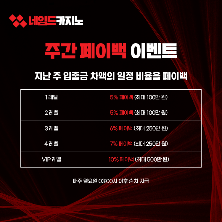 주간 페이백 이벤트 이미지
