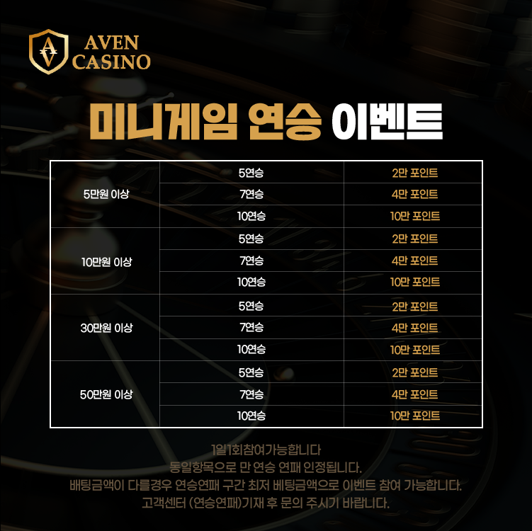 미니게임 연승 이벤트 안내 이미지